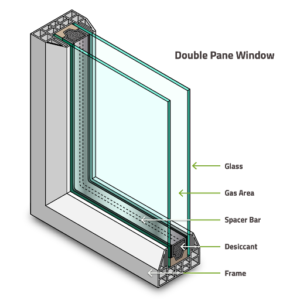 Barndominium Windows | Your Ultimate Guide